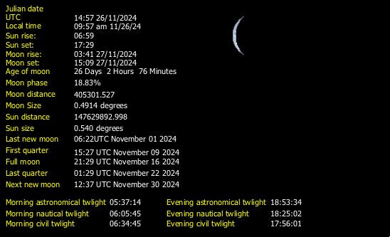 Moon Details from Weather-Display